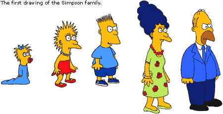 La prima e vera famiglia Simpson