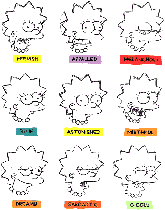 Le espressioni di Lisa