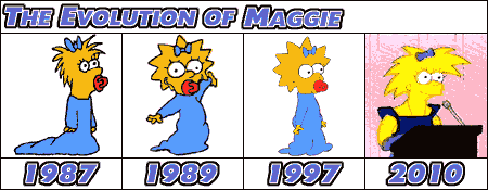 la crescita di Maggie